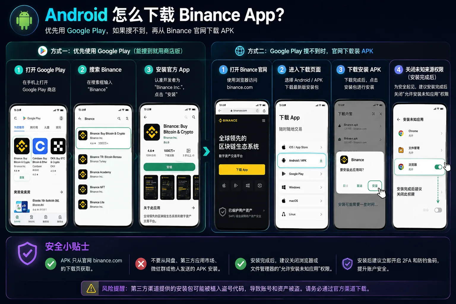 币安官网 Android APK 下载页面