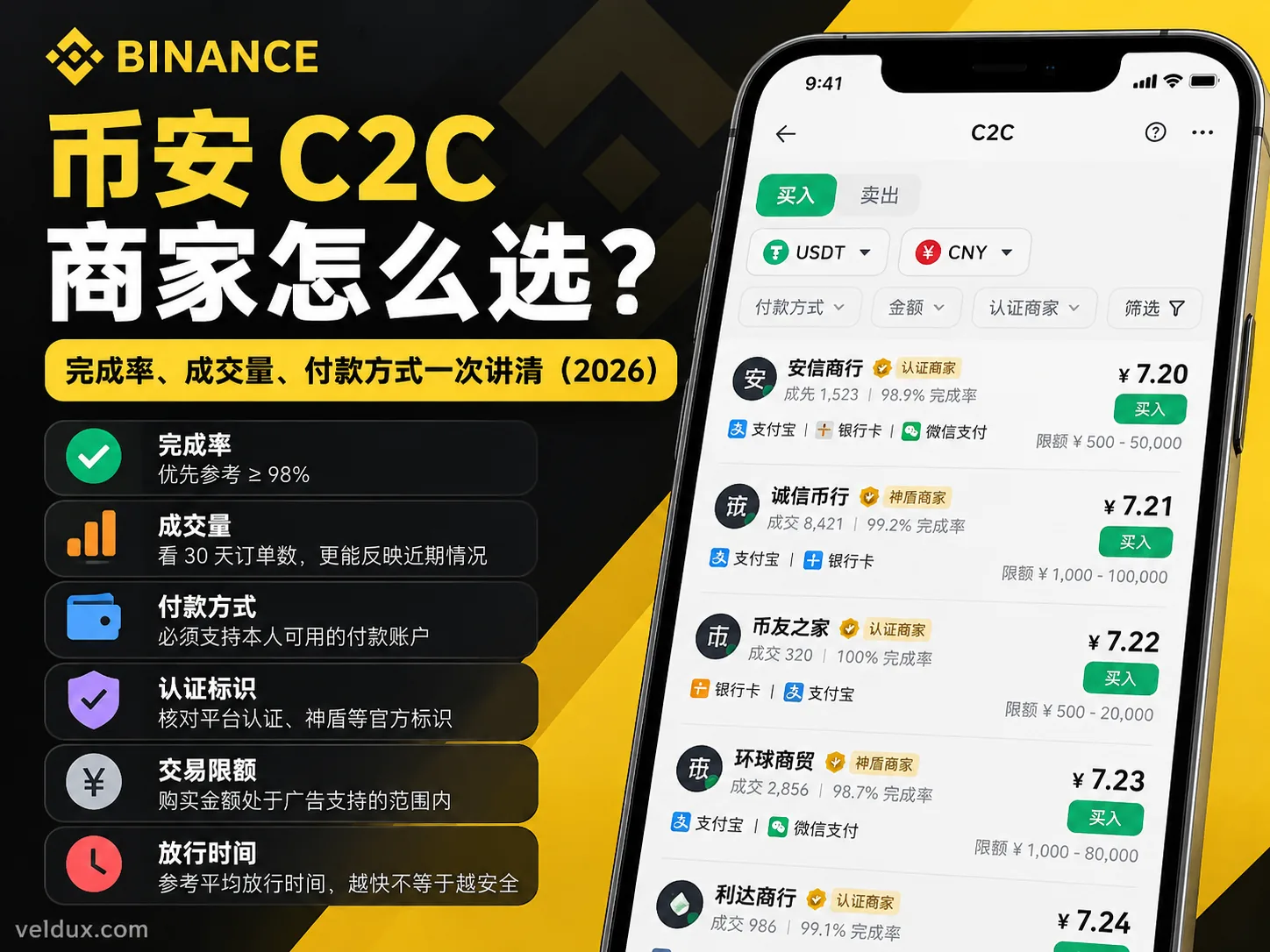 币安 C2C 商家怎么选？完成率、成交量、付款方式一次讲清（2026）
