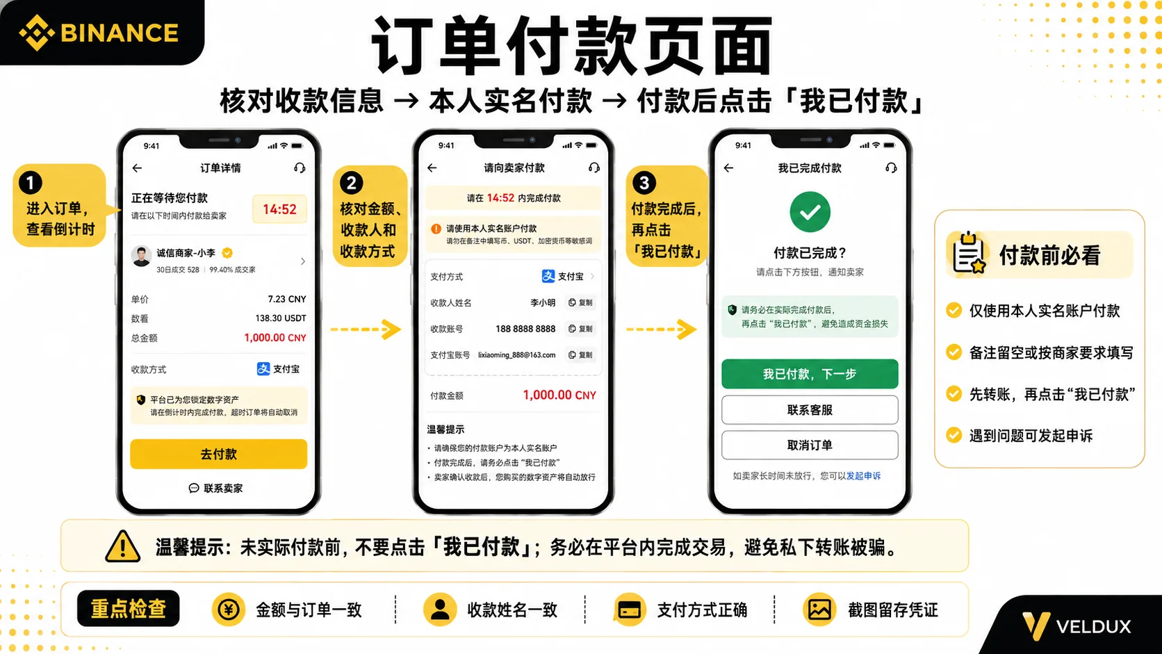 币安 C2C 付款页:商家收款账户、订单倒计时与付款凭证上传