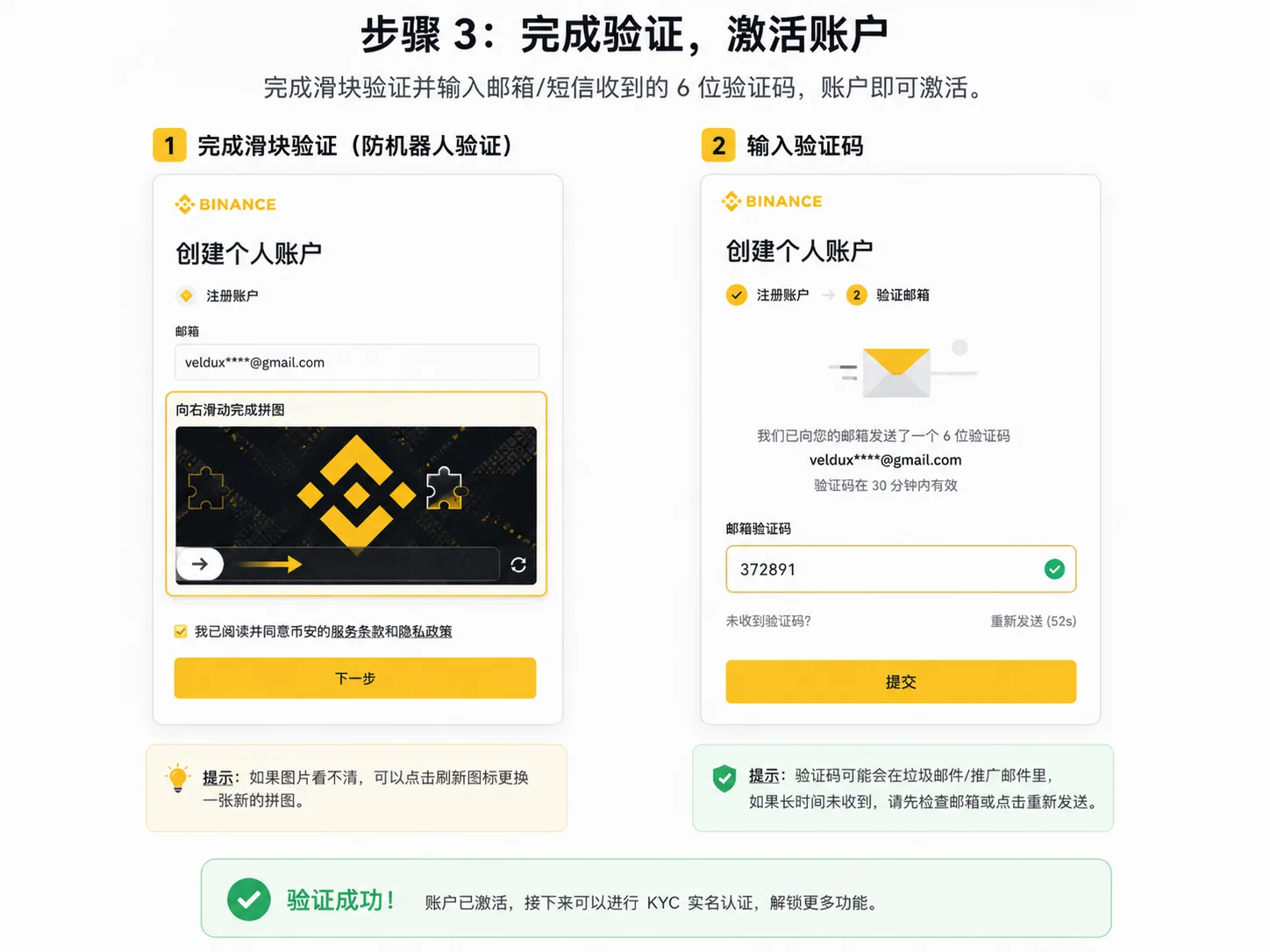 币安注册验证环节:滑块/拼图验证与 6 位验证码