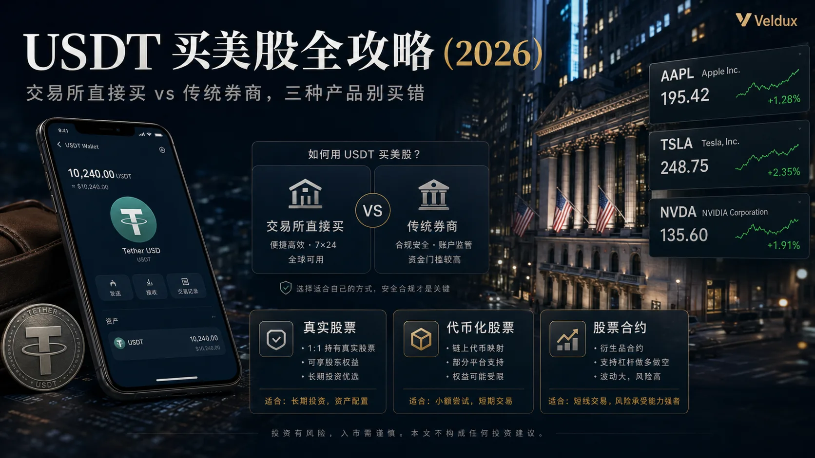USDT 买美股全攻略（2026）：交易所直接买还是传统券商？三种产品别买错