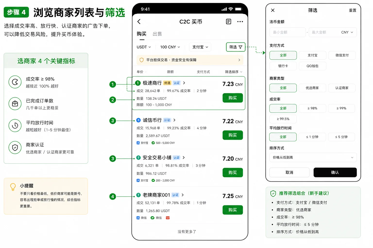 OKX C2C 买币：商家列表（成交率、订单数、放行时间、认证商家、限额）
