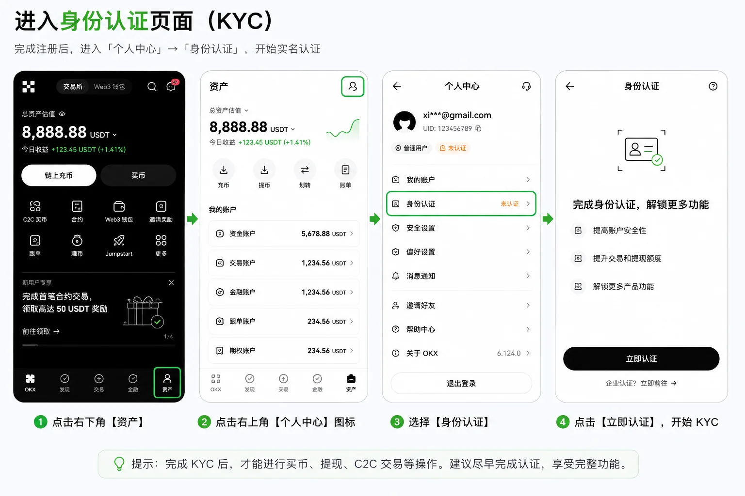 欧易 KYC 实名认证入口与认证等级页面