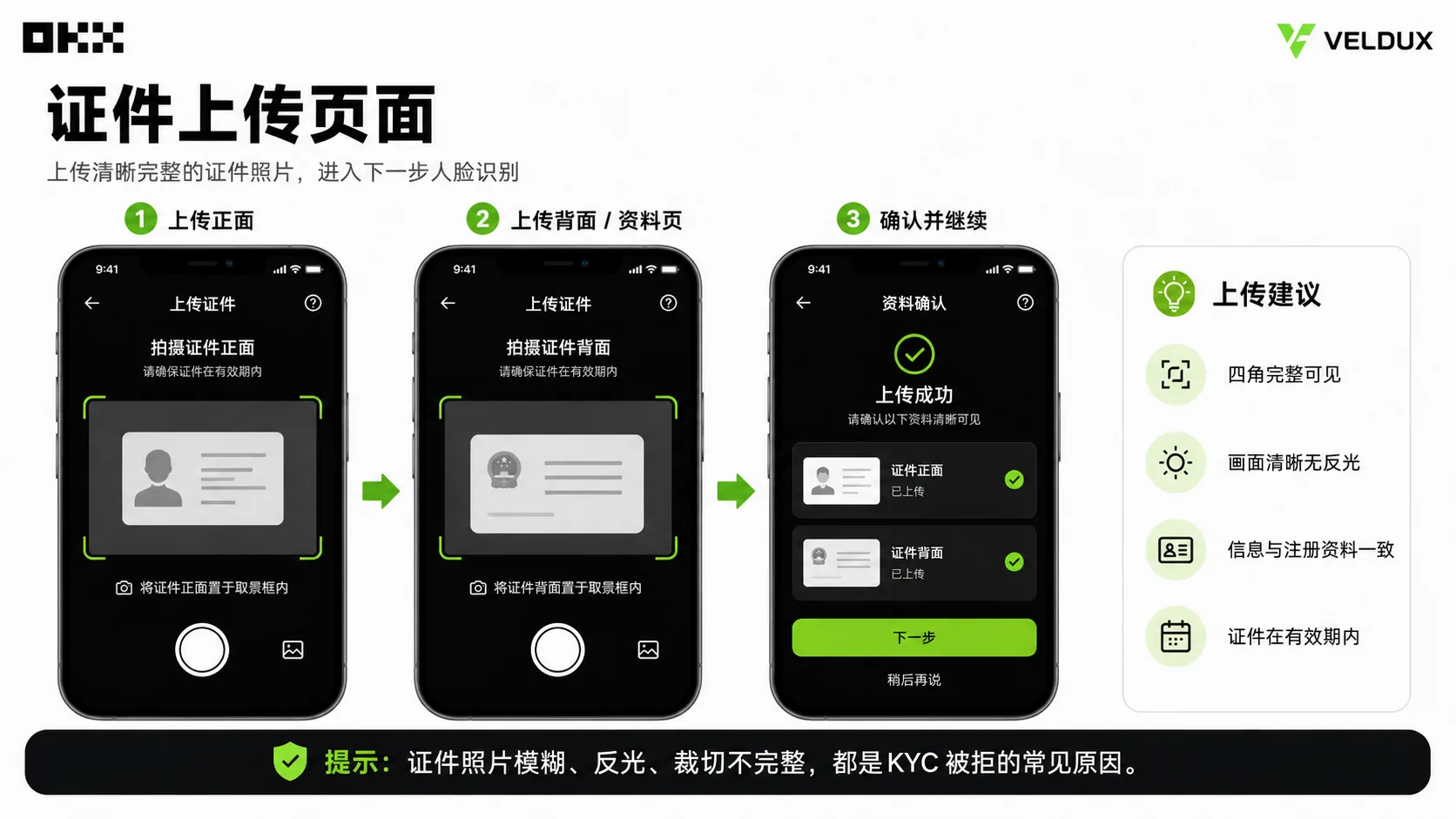 欧易 KYC 证件上传页面