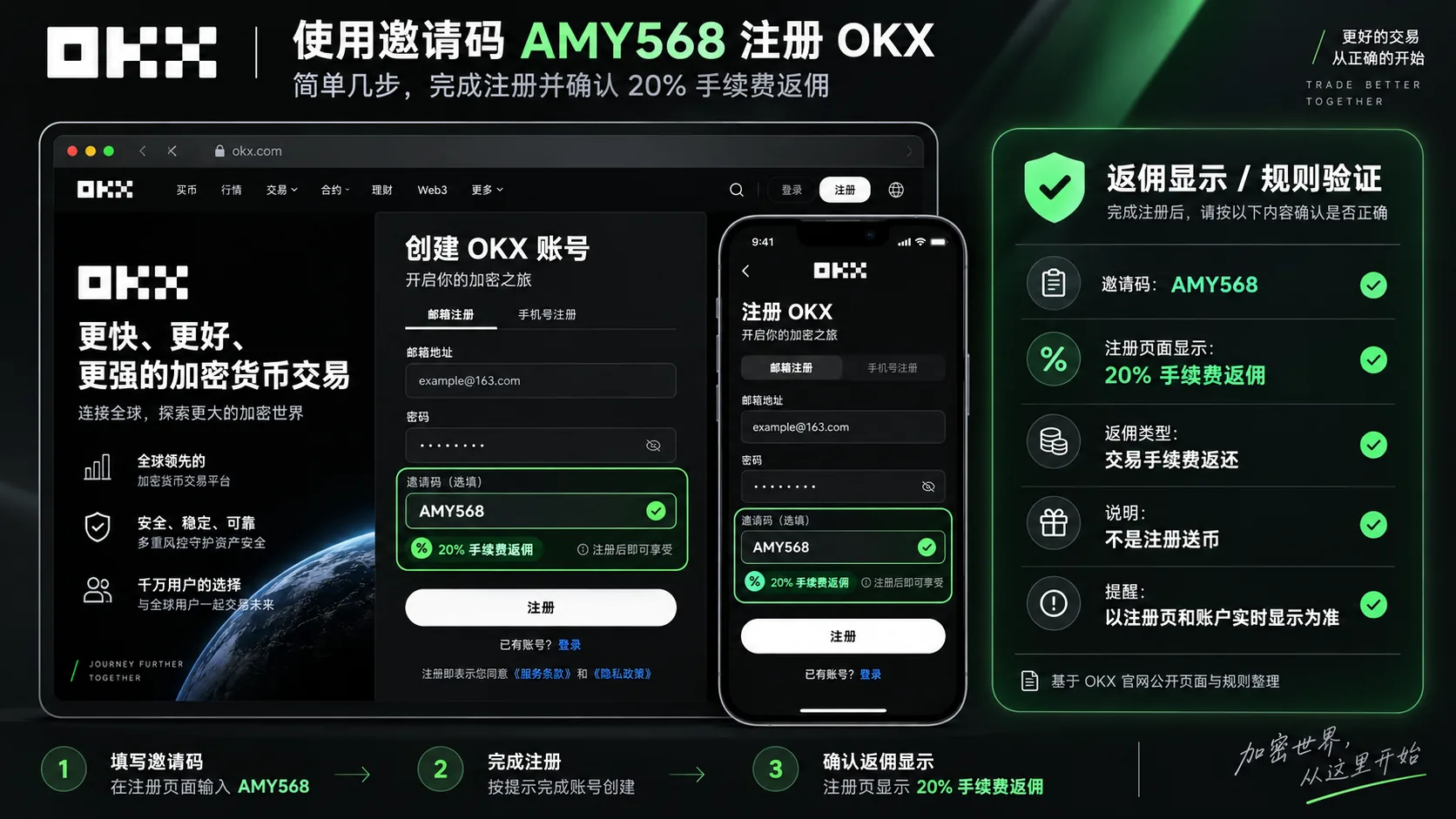 OKX 邀请码 AMY568 返佣显示与规则验证记录