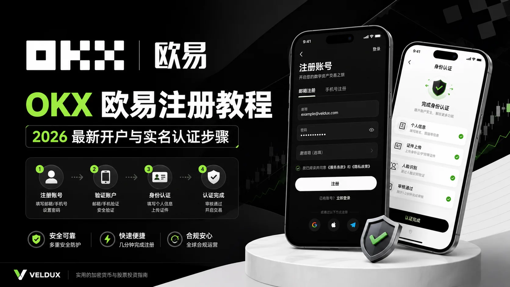 OKX 欧易注册教程：2026 最新开户与实名认证步骤