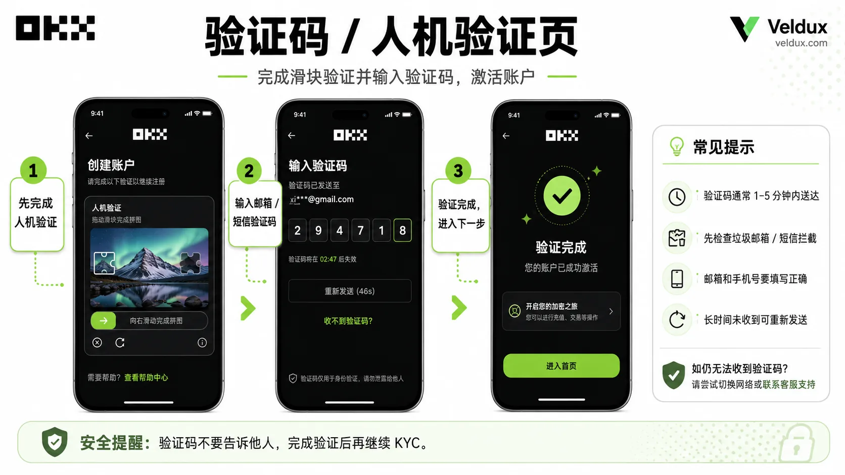 欧易注册验证环节:滑块/人机验证与验证码输入