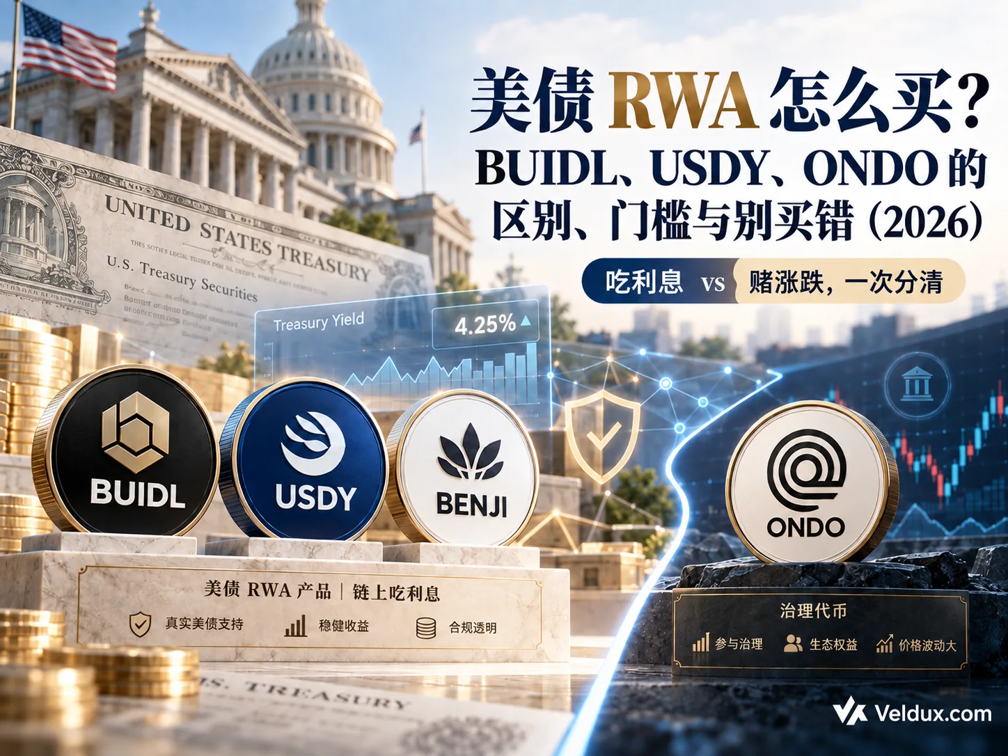 美债 RWA 怎么买？BUIDL、USDY、ONDO 的区别、门槛与别买错（2026）