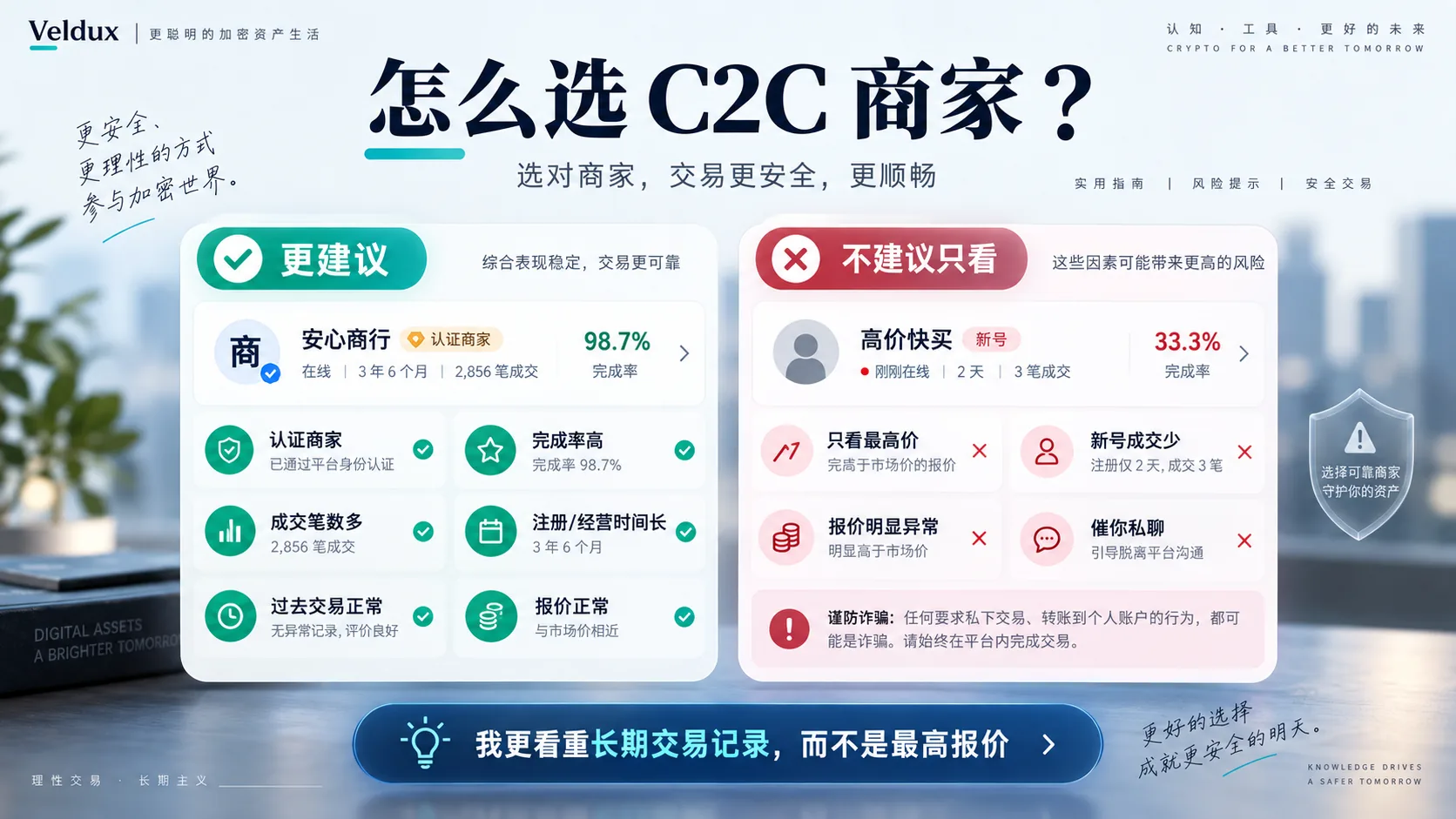 C2C 商家筛选示意:优先看认证标识、历史成交笔数、完成率与注册/经营时间,选长期稳定的交易对手